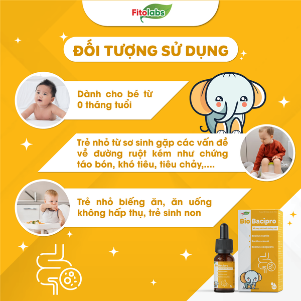 đối tượng dùng men biobacipro