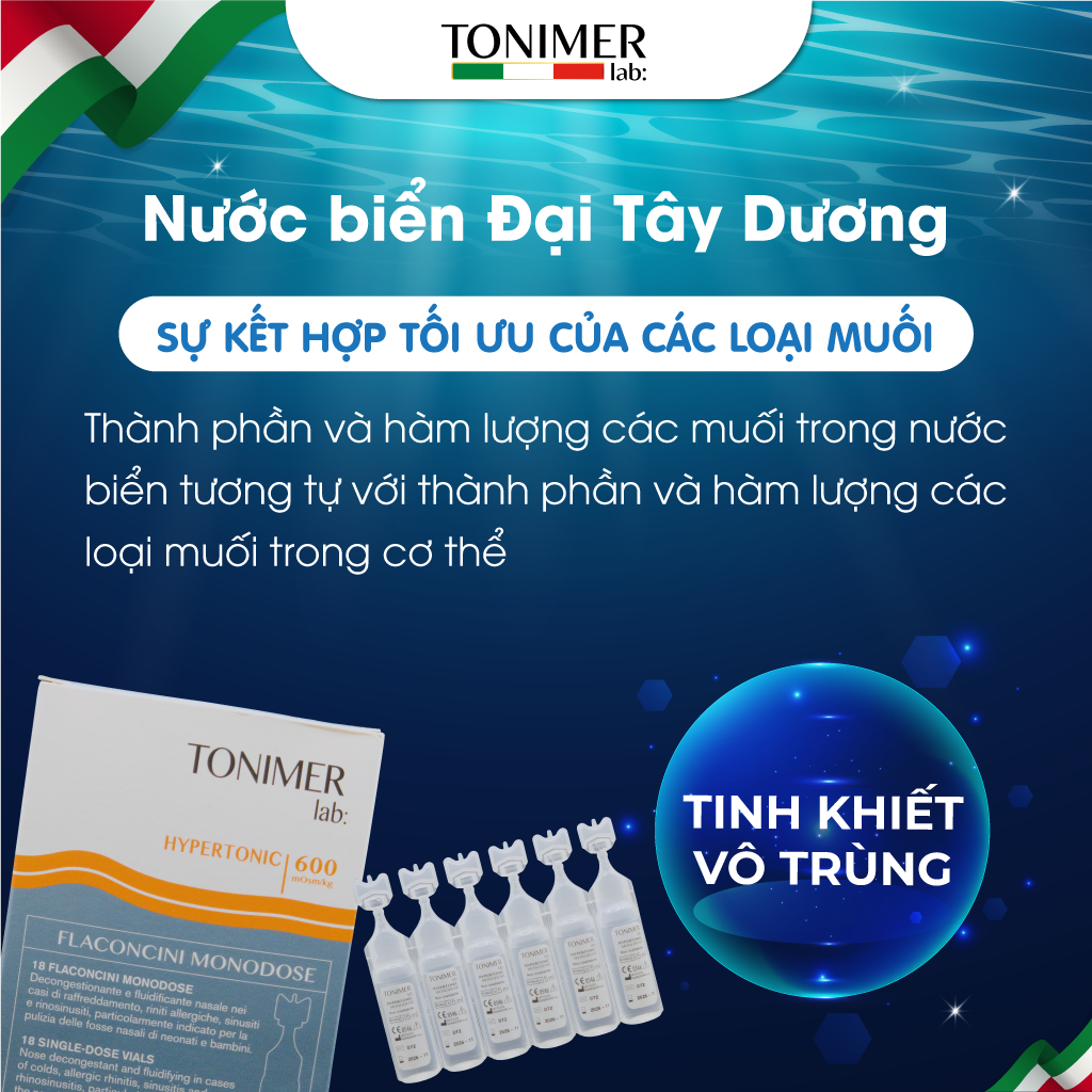 thành phần hypertonic