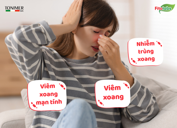 viêm xoang