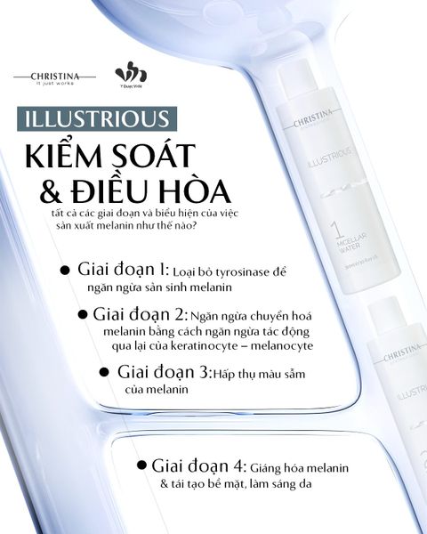 Tẩy Trang Christina Illustrious Micellar Water 300ml – Bí quyết làm sạch da sáng khỏe mỗi ngày