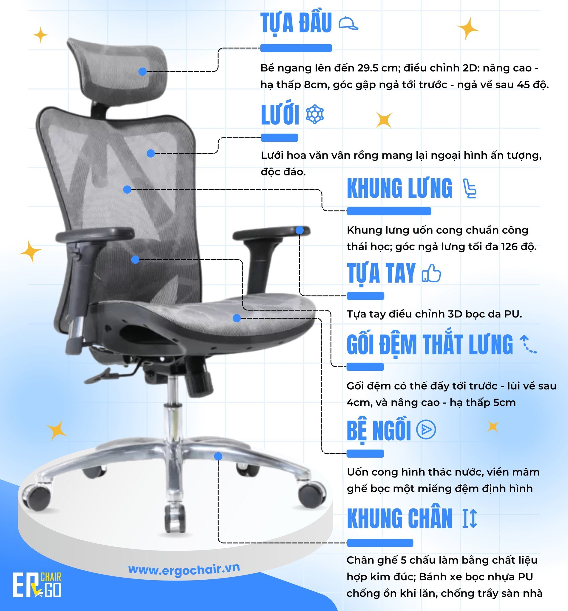 HÌNH ẢNH THỰC TẾ CỦA GHẾ CÔNG THÁI HỌC SIHOO M57