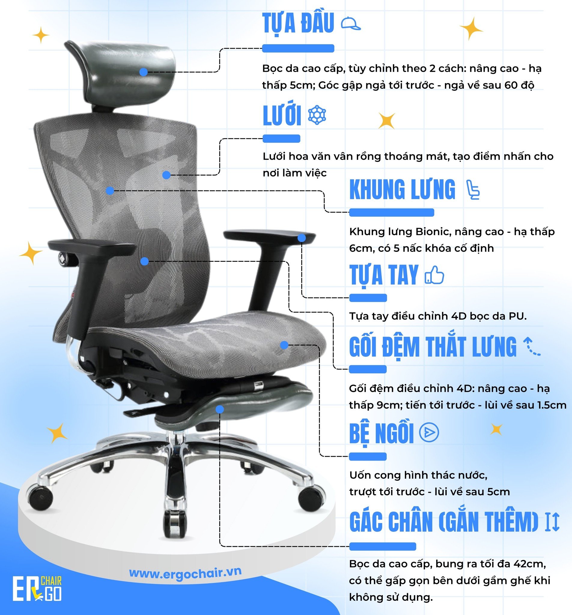 Tổng quan về Ghế công thái học Sihoo V1