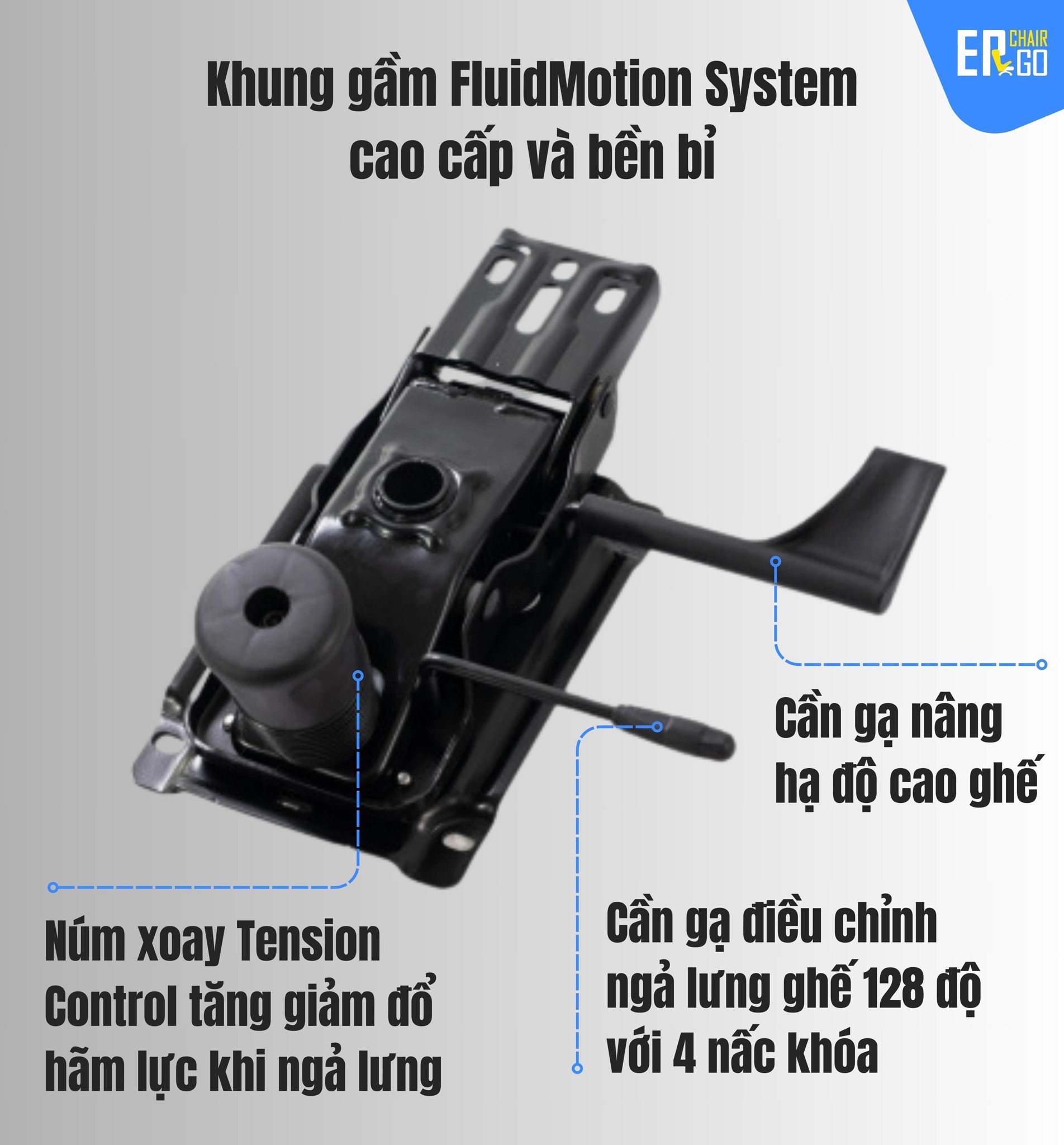 Ghế Công Thái Học Gami Focus phiên bản V1 và V2 có khung gầm FluidMotion System