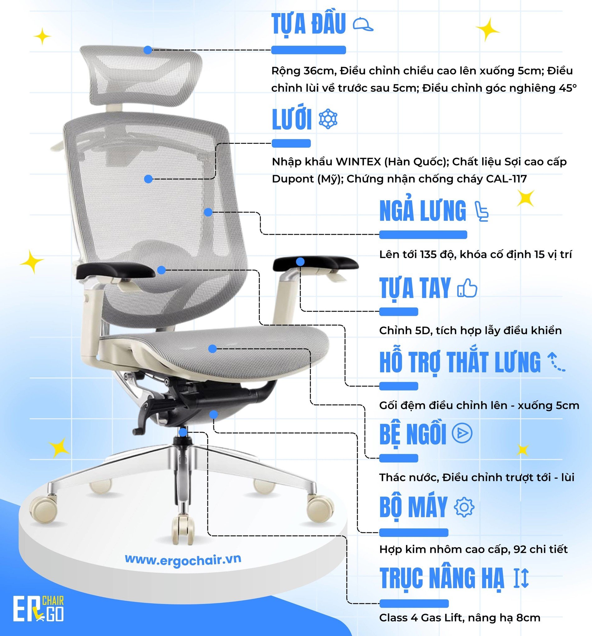 Ghế công thái học GTChair Marrit X 5D Ergonomic Chair