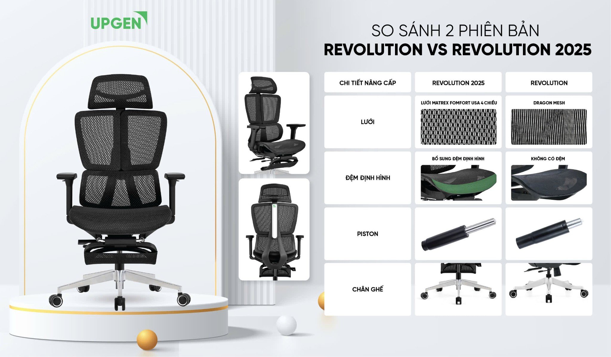 SO SÁNH GHẾ CÔNG THÁI HỌC UPGEN REVOLUTION BẢN NÂNG CẤP 2025