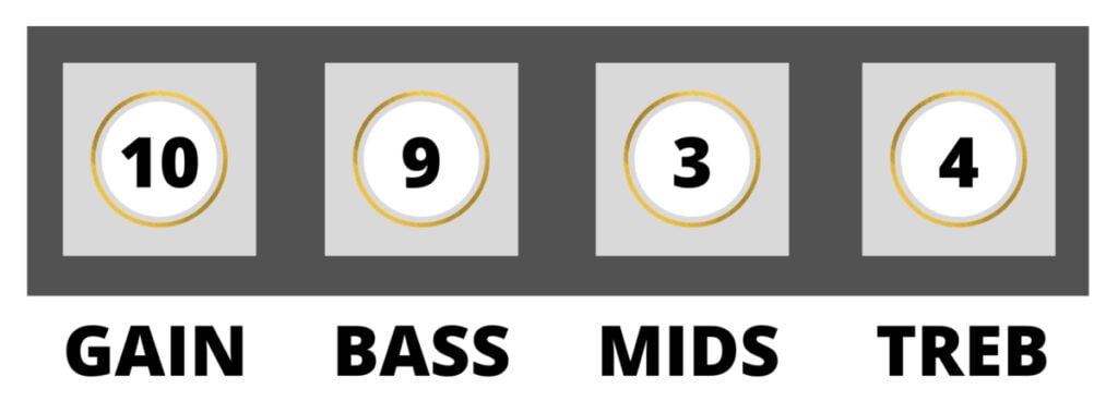 Down With the Sickness by Disturbed Amp Settings