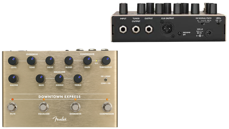 Pedal Fender Downtown Express