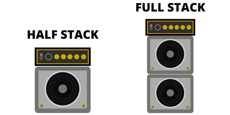 Full Stack với Half Stack