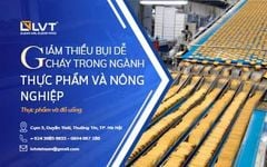 Giảm Thiểu Bụi Dễ Cháy Trong Thực Phẩm Và Nông Nghiệp