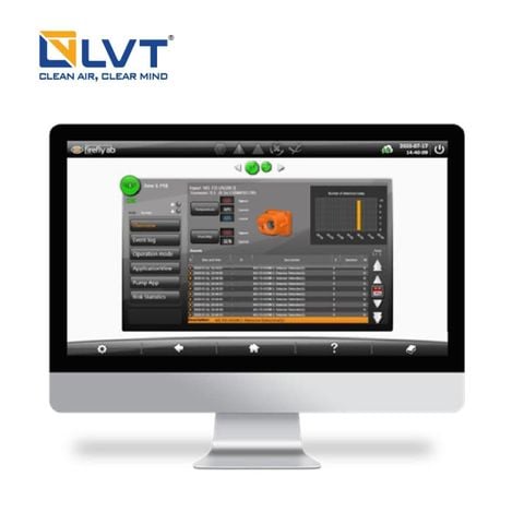 Giao diện người dùng trực tiếp Intuvision