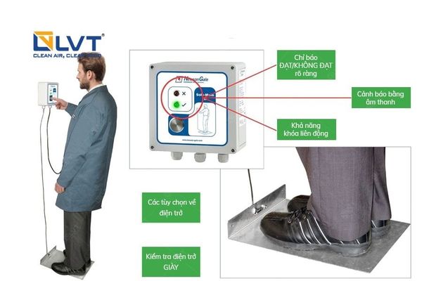 Loại bỏ tĩnh điện cho giày an toàn Sole-Mate II