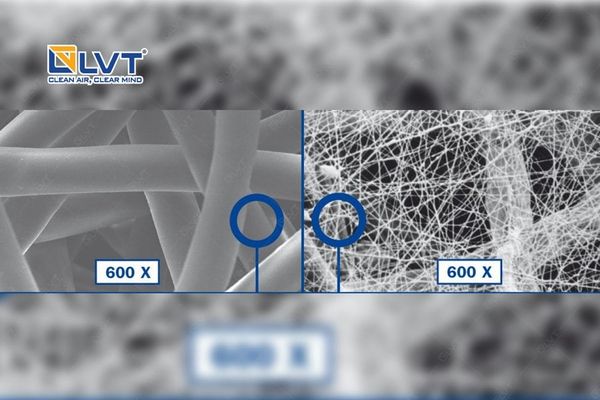 Lõi lọc Ultra-web của máy lọc bụi Donaldson DFPRE