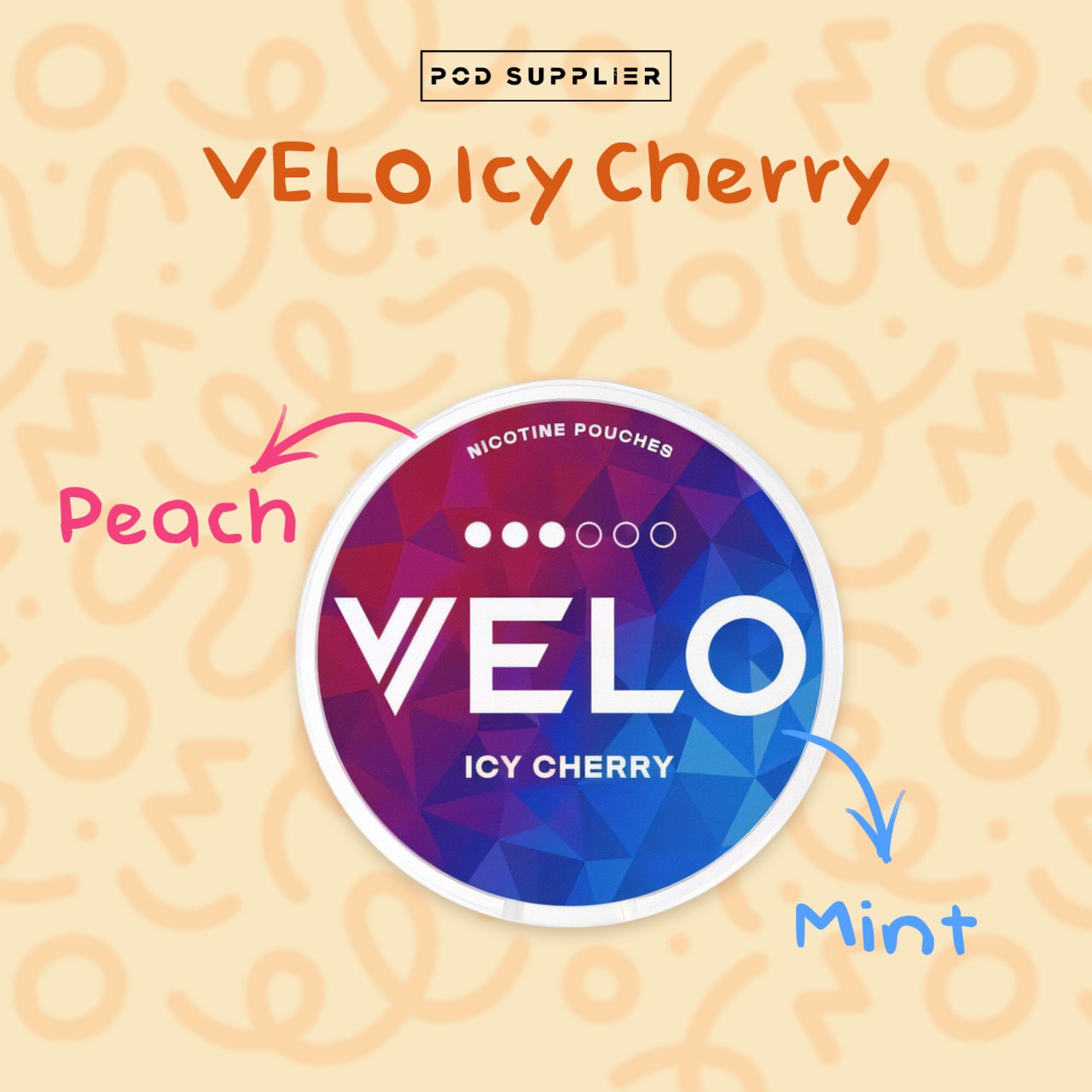 Những điều cần biết về thành phần