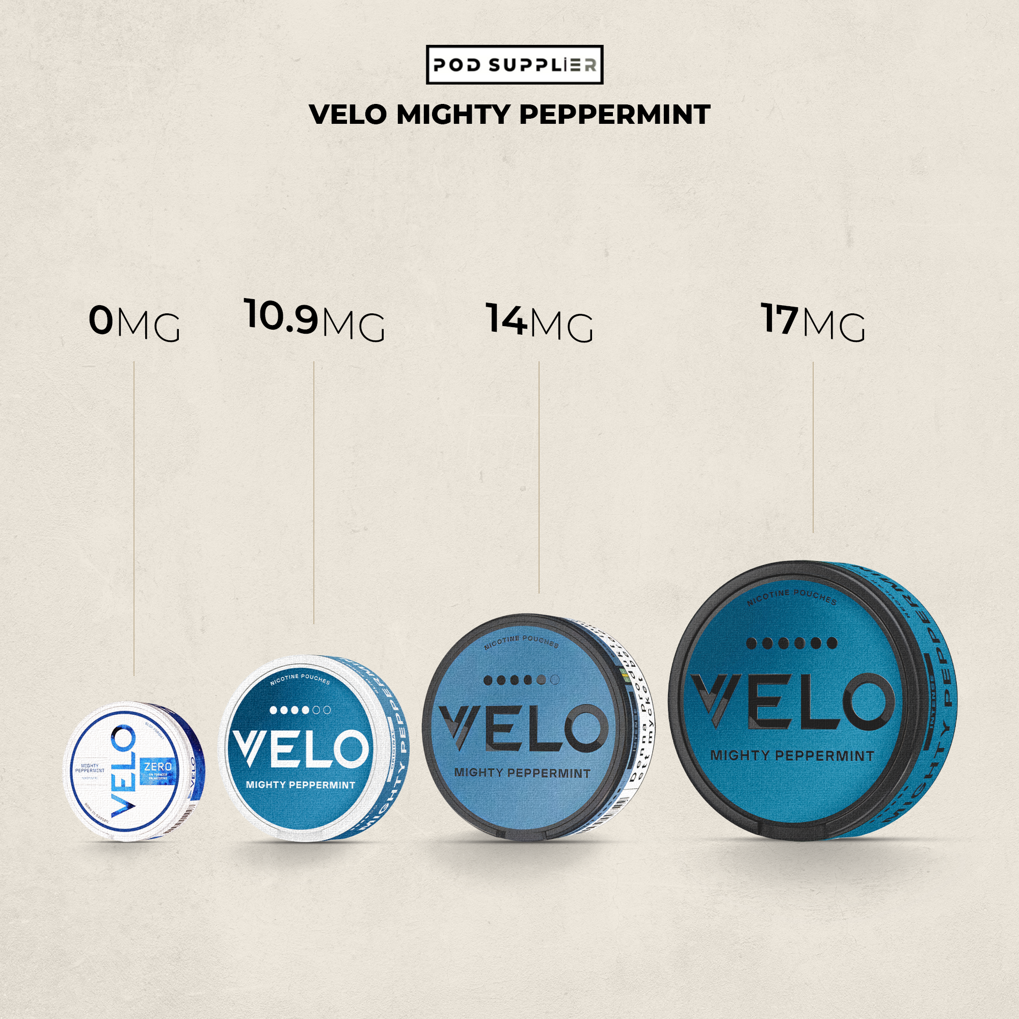 Lý do nên cai thuốc lá bằng snus