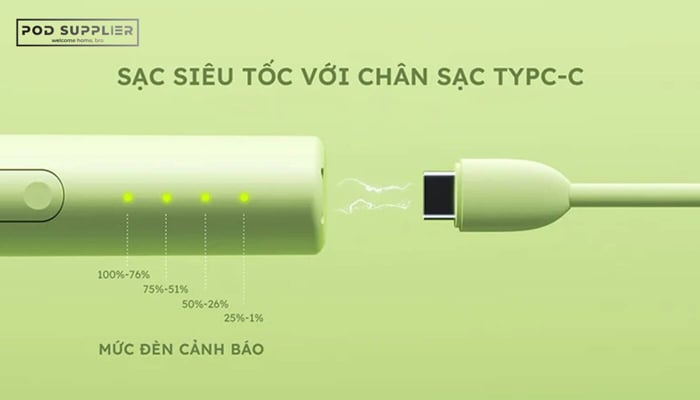 Tính năng sạc nhanh chóng của Avocado Baby Pod System