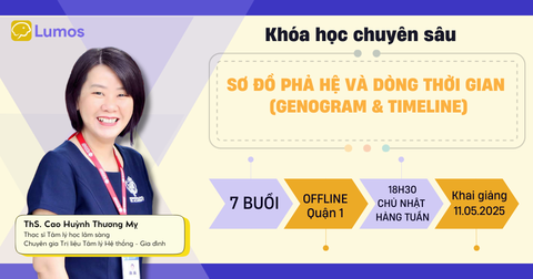 KHÓA HỌC CHUYÊN SÂU: SƠ ĐỒ PHẢ HỆ VÀ DÒNG THỜI GIAN (GENOGRAM & TIMELINE) - Khóa 3