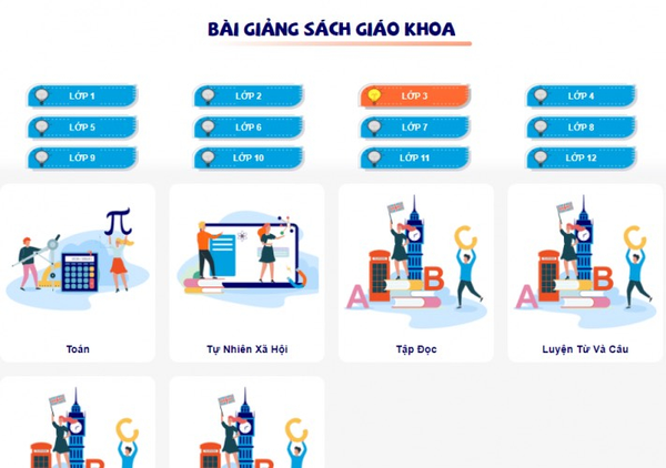 bài giảng sách giáo khoa