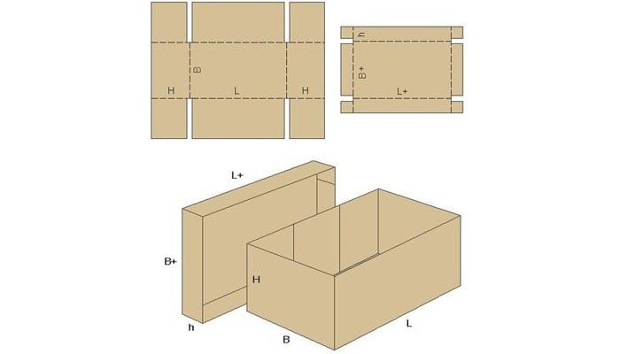 Cách làm thùng hộp carton từ bìa carton giá rẻ