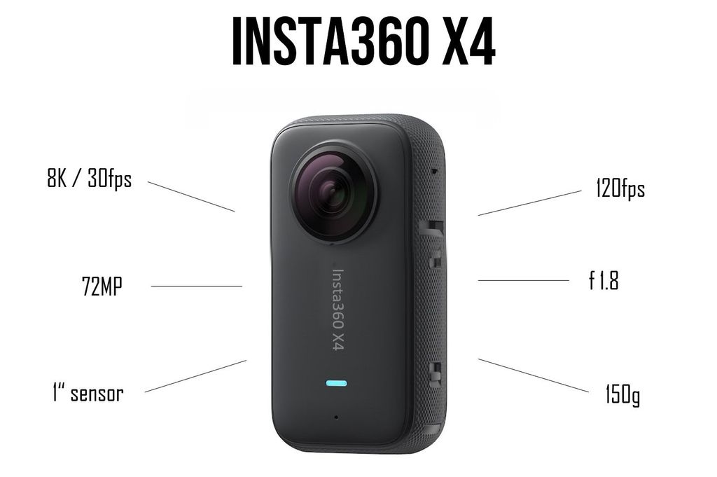 Ra mắt máy chụp ảnh bỏ túi với khả năng quay video 8K, pin cực 