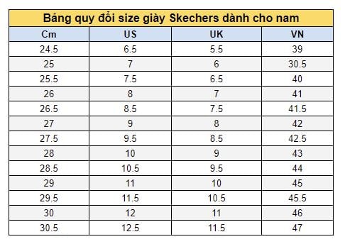 Bảng quy đổi size giày Skechers chuẩn nhất cho cả nam và nữ