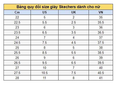 Bảng quy đổi size giày Skecher dành cho nữ