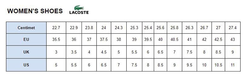 Bảng size giày Lacoste cho nữ