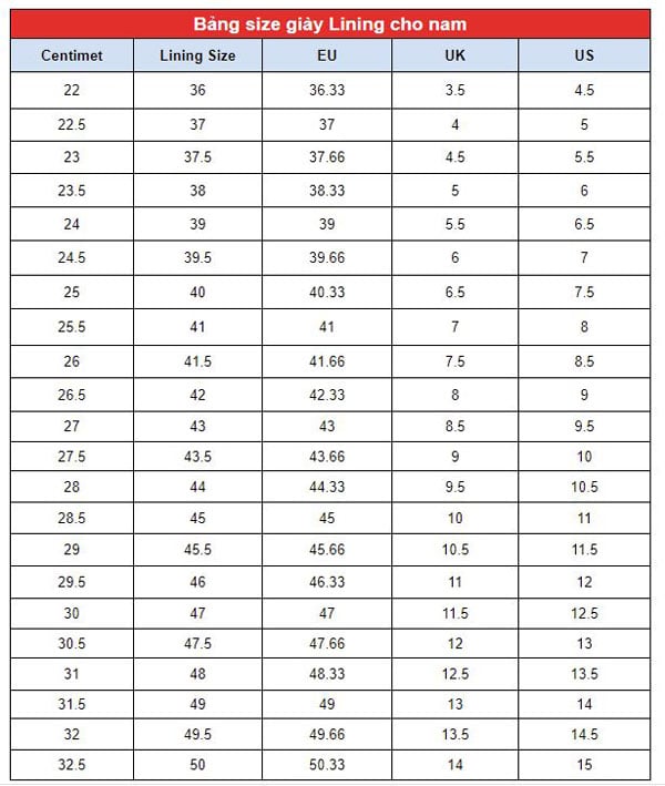 Bảng size giày Lining cho nam