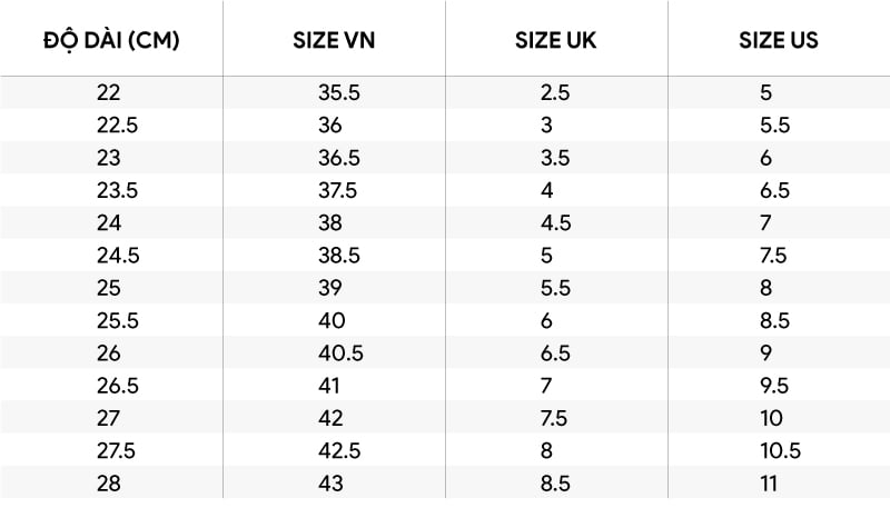 Bảng quy đổi size giày nike nữ sang Việt Nam