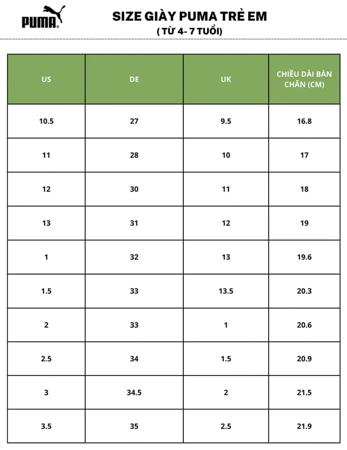 Bảng size giày Puma dành cho trẻ em 4-7 tuổi