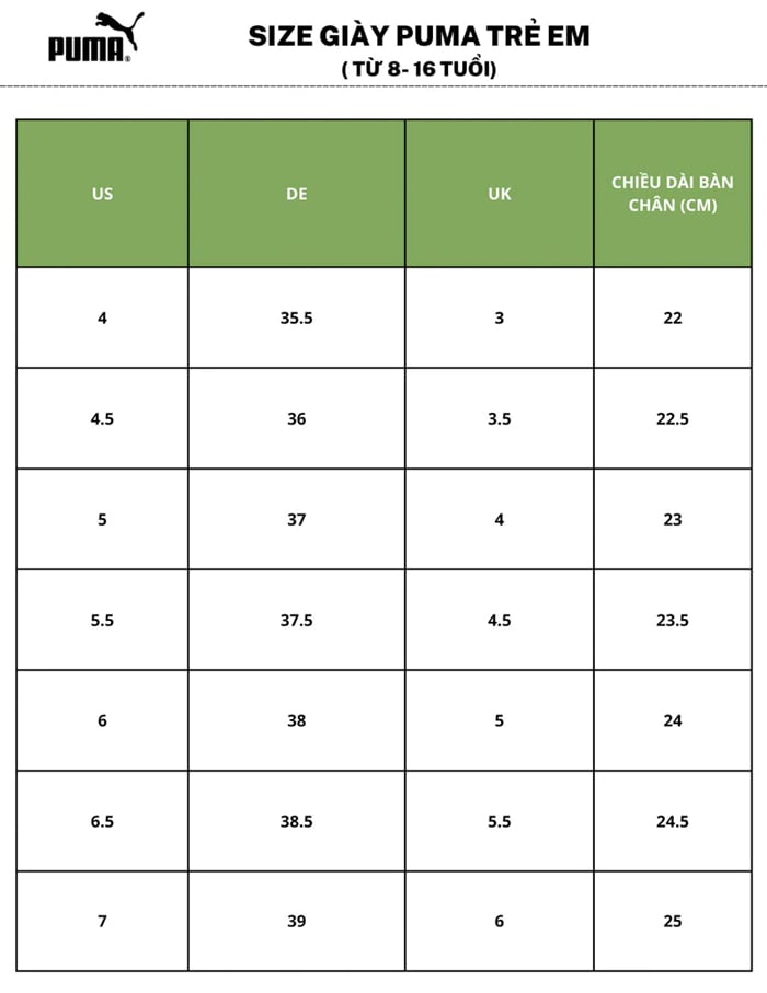 Bảng size giày Puma chuẩn dành cho nam và nữ cập nhật mới nhất 2024