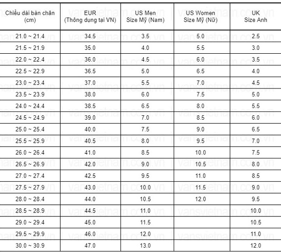 Bảng size giày Vans nam và nữ quy đổi theo EU/US/UK