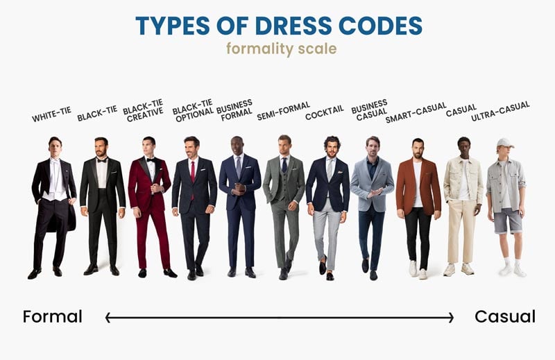 Dress Code là gì? 10 quy tắc Dress Code phổ biến nhất