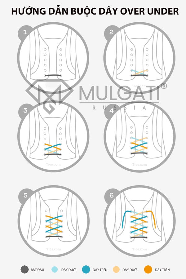 Cách buộc dây giày tây phong cách Over Under