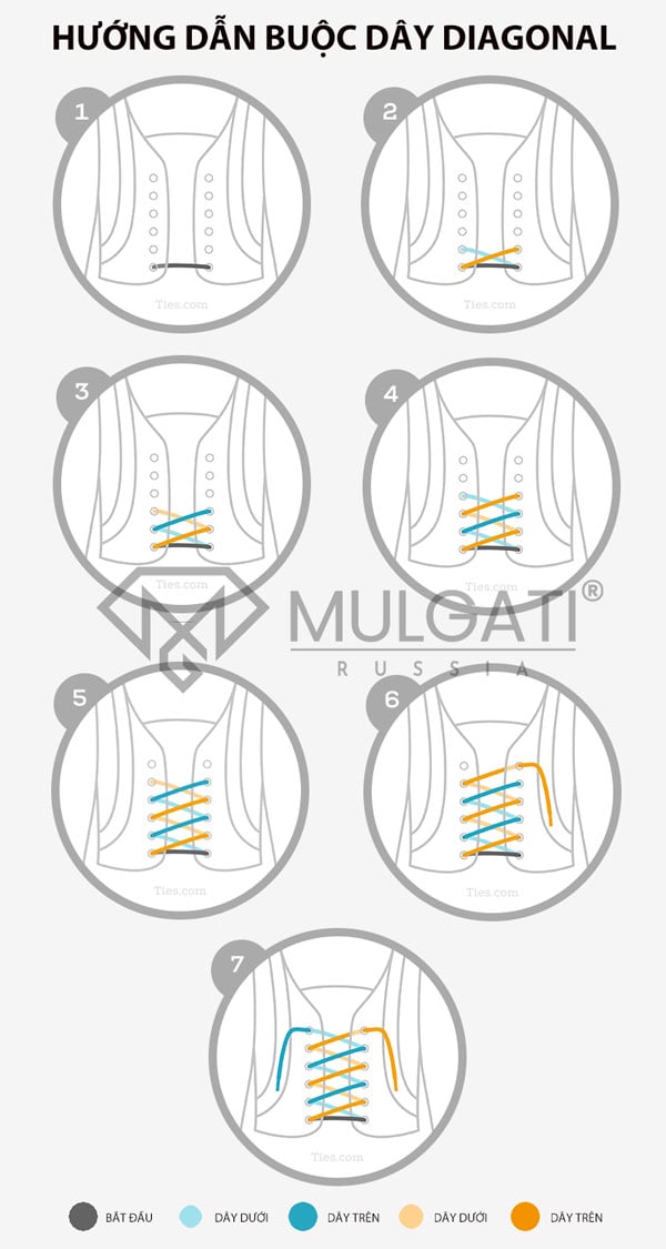 Minh họa cách thắt dây giày tây Diagnal theo từng bước