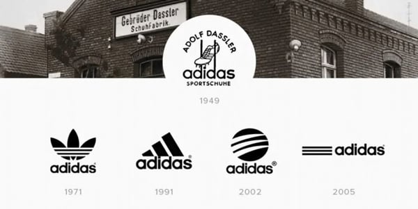 Thương hiệu giày Adidas qua từng thời kỳ