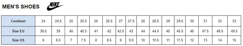 Bảng size giày nike nam quy đổi EU - US