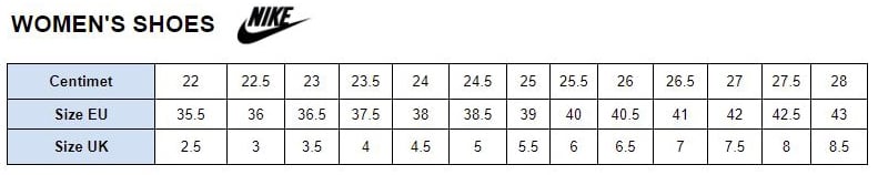 Bảng quy đổi size giày nike nữ EU - UK