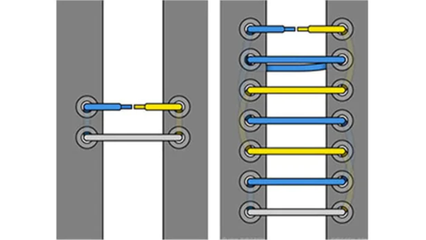cách buộc dây giày thể thao nam đẹp