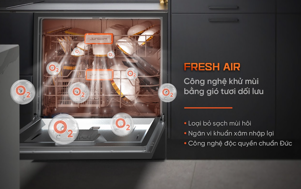 Máy Rửa Bát 10 Bộ Junger DWJ-103 Khử Mùi Gió Đối Lưu