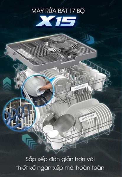 Thiết Kế Cải Tiến Kocher X15-B