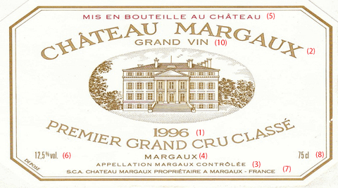 CÁCH ĐỌC NHÃN CHAI RƯỢU VANG KHI MUA RƯỢU VANG