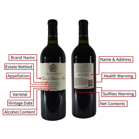 ĐỌC NHÃN CHAI RƯỢU VANG