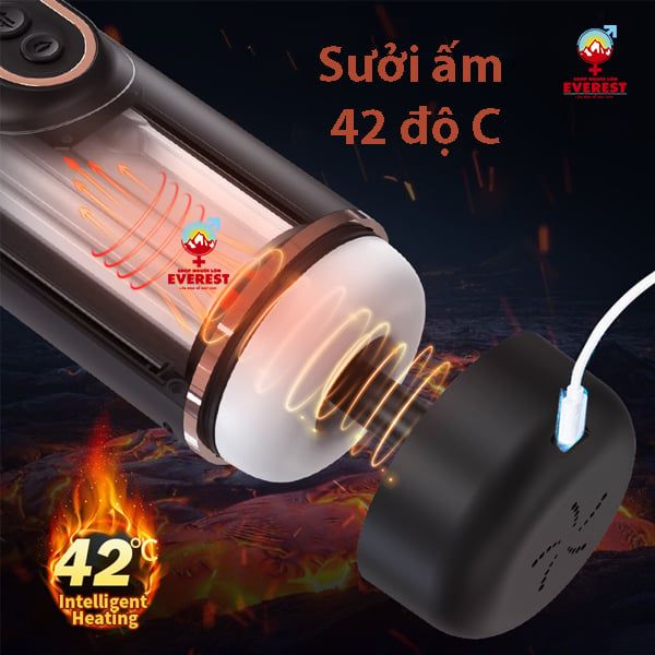 Đây là loại cốc có tính năng làm nóng cùng nhiều tính năng tự động khác