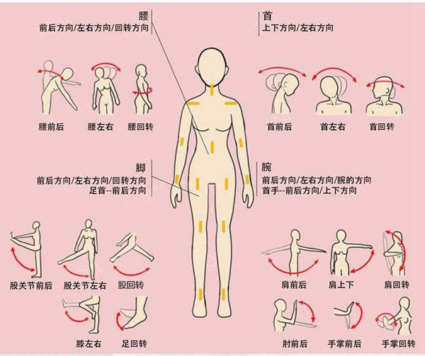 Búp bê tình dục nữ với nhiều tư thế đa dạng