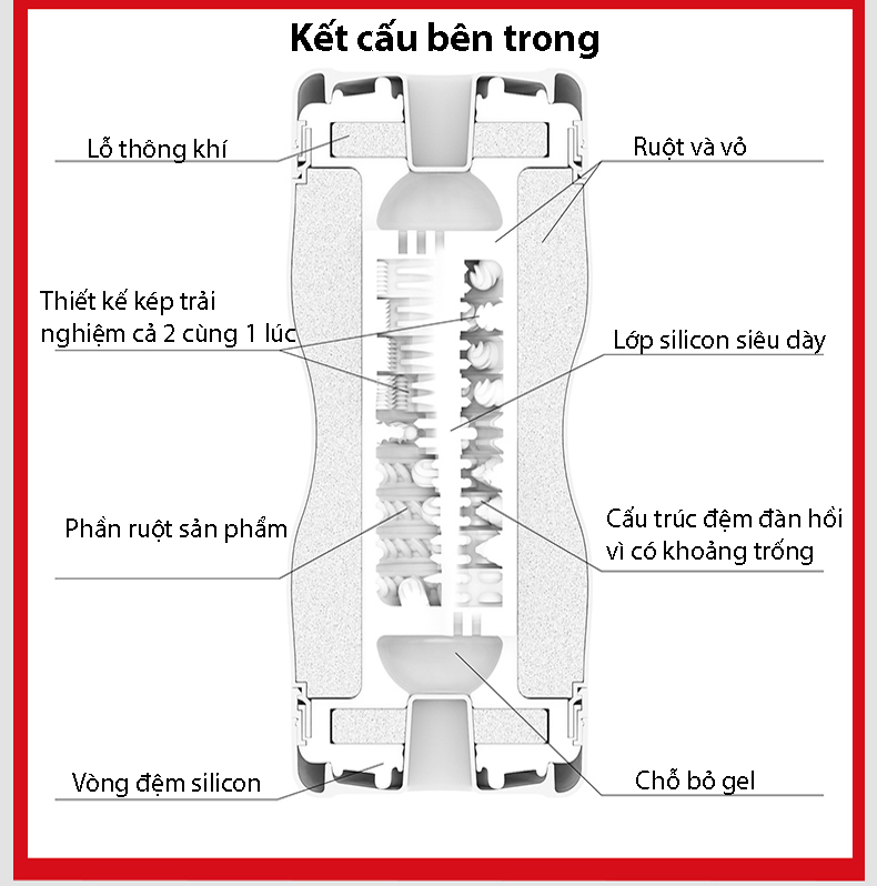Cốc Thủ Dâm Tenga Dual Feel Cup Hàng Chính Hãng Nhật Bản