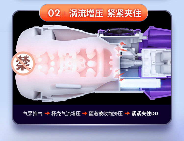 Máy nú mút Leten Turbojet 20 chế độ rung rên kẹp hút giá rẻ cho nam