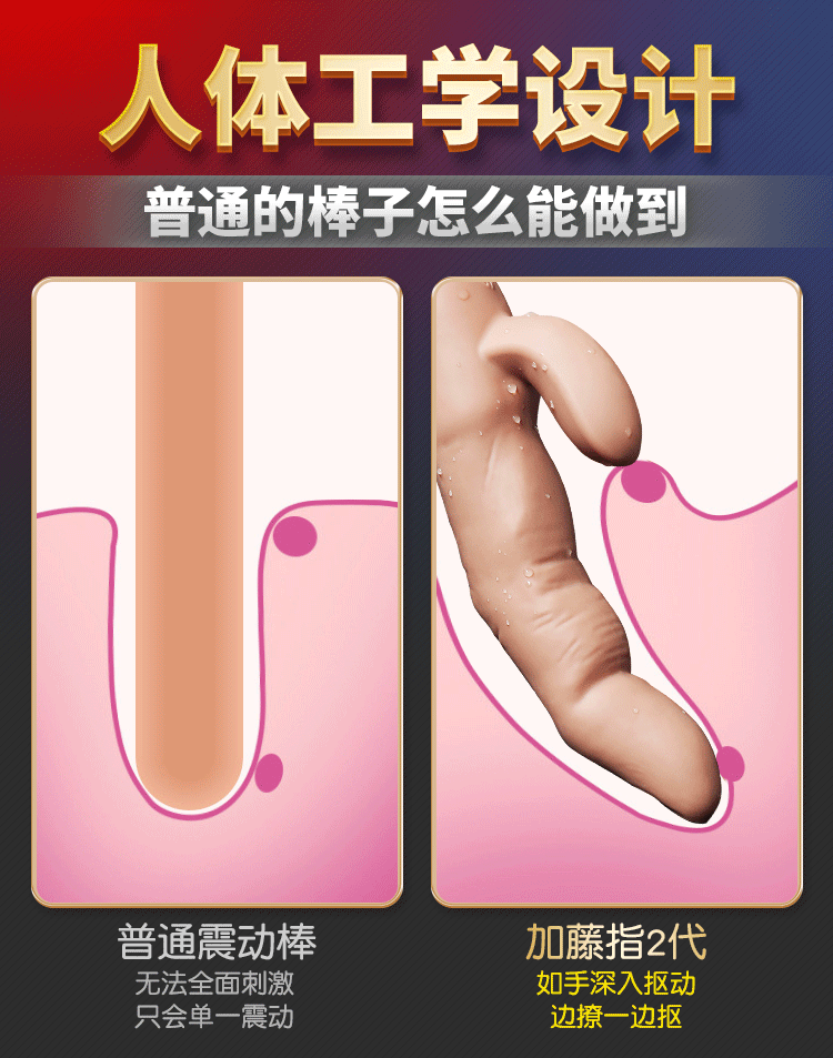 Máy massage mô phỏng ngón tay rung nhiều chế độ giá rẻ