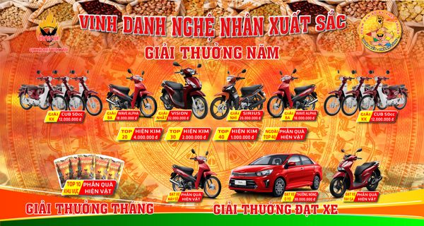MINIGAME VINH DANH NGHỆ NGHỆ NHÂN XUẤT SẮC MÙA GIẢI 2025-2026