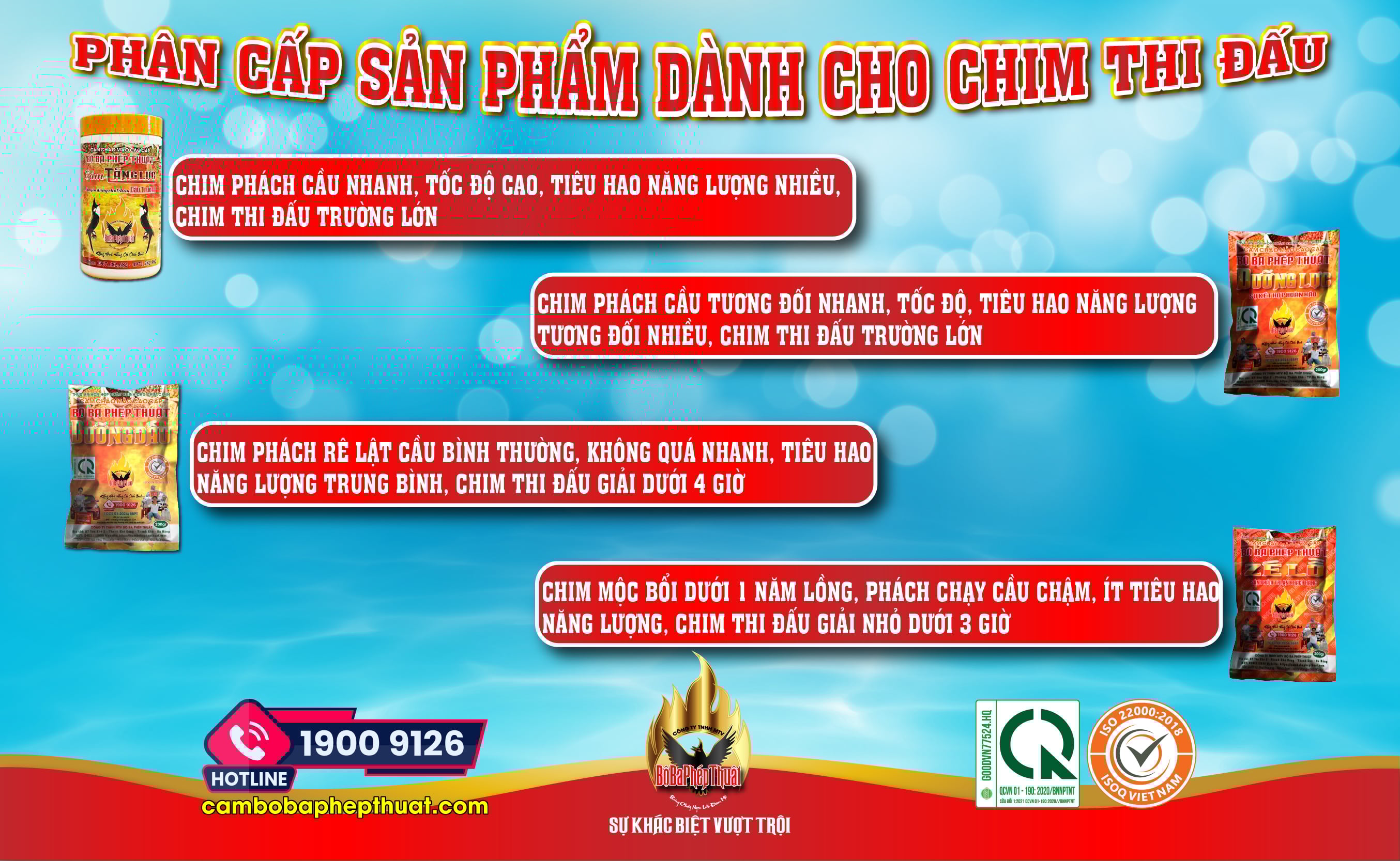 Sản phẩm của chúng tôi