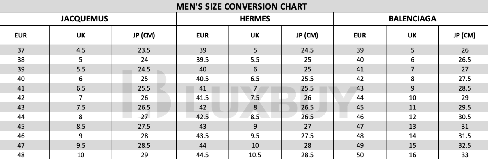 bảng size chart thương hiệu cao cấp luxbuy